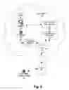 Fig. 07 - Call center agent presence verification