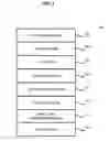 Fig. 02 - Call center services system and method