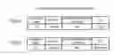 Fig. 06 - Encryption/decryption management method in computer system having storage hierarchy