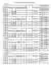 Fig. 08 - Encryption/decryption management method in computer system having storage hierarchy