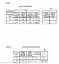 Fig. 09 - Encryption/decryption management method in computer system having storage hierarchy