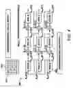 Fig. 05 - Transmission of generalized scalable bit-streams