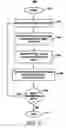 Fig. 09 - Transmission of generalized scalable bit-streams