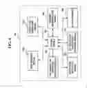 Fig. 06 - Method and apparatus for managing communication security in wireless network