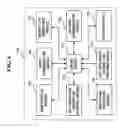 Fig. 08 - Method and apparatus for managing communication security in wireless network