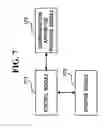Fig. 09 - Method and apparatus for managing communication security in wireless network