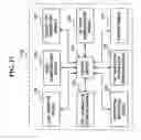 Fig. 22 - Method and apparatus for managing communication security in wireless network