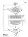 Fig. 07 - Apparatus and method for hardware-based video/image post-processing