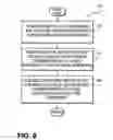 Fig. 08 - Apparatus and method for hardware-based video/image post-processing