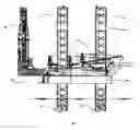 Fig. 02 - Self-regulating jacking system