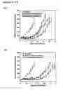 Fig. 35 - Modified antibodies to prostate-specific membrane antigen and uses thereof