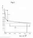Fig. 05 - Direct methanol fuel cell, method for detecting fuel level, and method for detecting methanol concentration