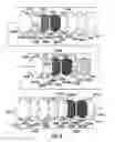 Fig. 06 - Method of transporting and storing a kidney