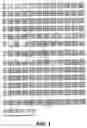 Fig. 02 - Nucleic acids of the human ABCC12 gene, vectors containing such nucleic acids and uses thereof