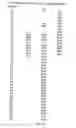 Fig. 02 - Cloning and expression of microbial phytase