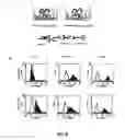 Fig. 09 - Production of vaccines