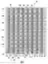 Fig. 02 - Bipolar transistor for an integrated circuit having variable value emitter ballast resistors
