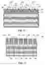 Fig. 06 - Patterning substrates employing multi-film layers defining etch-differential interfaces