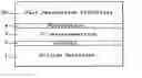 Fig. 01 - Top layers of metal for integrated circuits