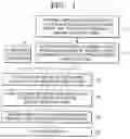 Fig. 02 - Mask patterns for semiconductor device fabrication and related methods