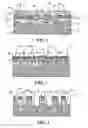 Fig. 02 - Method of patterning surfaces while providing greater control of recess anisotropy