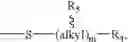 Fig. 03 - Method of treating patients undergoing kidney dialysis