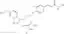 Fig. 751 - Hydroxamic acids useful in the treatment of hyper-proliferative disorders