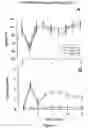 Fig. 04 - Methods for the treatment of tinnitus induced by cochlear excitotoxicity