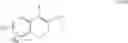 Fig. 07 - Process for the preparation of nitroalkenes