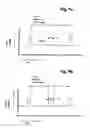 Fig. 09 - Bi-directional scanning and imaging with scanning compensation