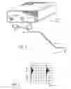 Fig. 02 - Multi-tip probe used for an ocular procedure
