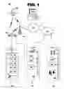 Fig. 02 - System and method for controlling vehicle performance