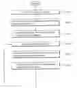 Fig. 01 - Method and system of semiconductor fabrication fault analysis