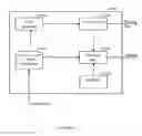 Fig. 09 - Method, system and computer program product for generating and verifying isolation logic modules in design of integrated circuits