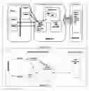 Fig. 02 - Benefits administration system and methods of use and doing business