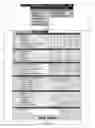 Fig. 265 - Benefits administration system and methods of use and doing business