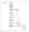 Fig. 362 - Benefits administration system and methods of use and doing business