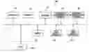 Fig. 01 - Medical image management system