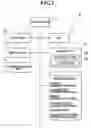 Fig. 03 - Medical image management system