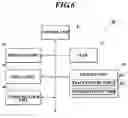Fig. 07 - Medical image management system