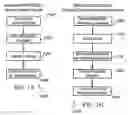 Fig. 02 - Internet based qualitative research method and system