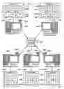Fig. 04 - Internet based qualitative research method and system