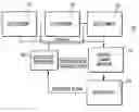 Fig. 01 - Supply chain architecture