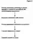 Fig. 04 - Record-keeping system for transmission and production of content