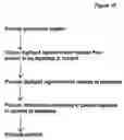 Fig. 12 - Record-keeping system for transmission and production of content