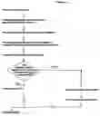 Fig. 14 - Record-keeping system for transmission and production of content