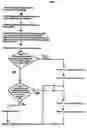Fig. 15 - Record-keeping system for transmission and production of content