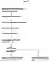 Fig. 16 - Record-keeping system for transmission and production of content