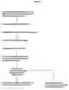 Fig. 17 - Record-keeping system for transmission and production of content