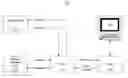 Fig. 01 - Systems and methods for insuring intellectual property holding companies
